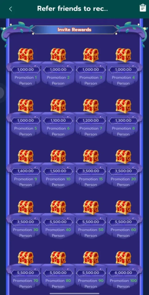 1PPP Game